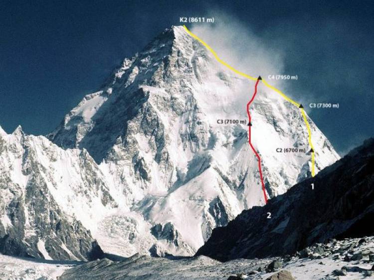 Historic K2 winter summit to begin 22 December 2019